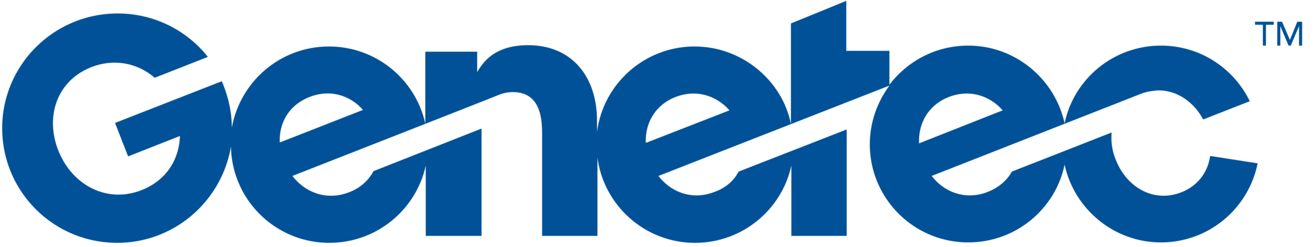 Genetec scaled
